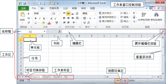 如何打开Excel中的活动文档界面及窗口界面 - BIM,Reivt中文网