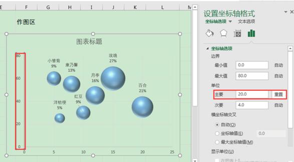 如何优化excel气泡图及其制作限制条件 - BIM,Reivt中文网