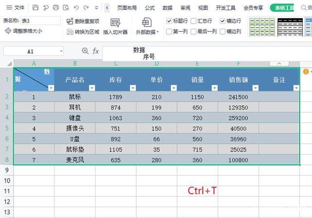 如何优化Excel表格的排版，简要介绍表格排版的步骤 - BIM,Reivt中文网