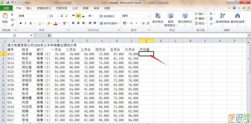 Excel表中如何计算平均值