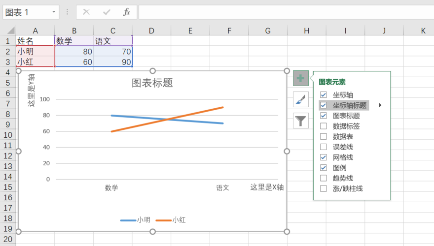 如何在Excel图表中添加坐标轴标题 - BIM,Reivt中文网
