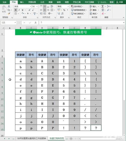 解析Excel表格中符号的含义以及单元格格式自定义中的0的含义 解析Excel表格中符号的含义以及单元格格式自定义中的0的含义 - BIM,Reivt中文网