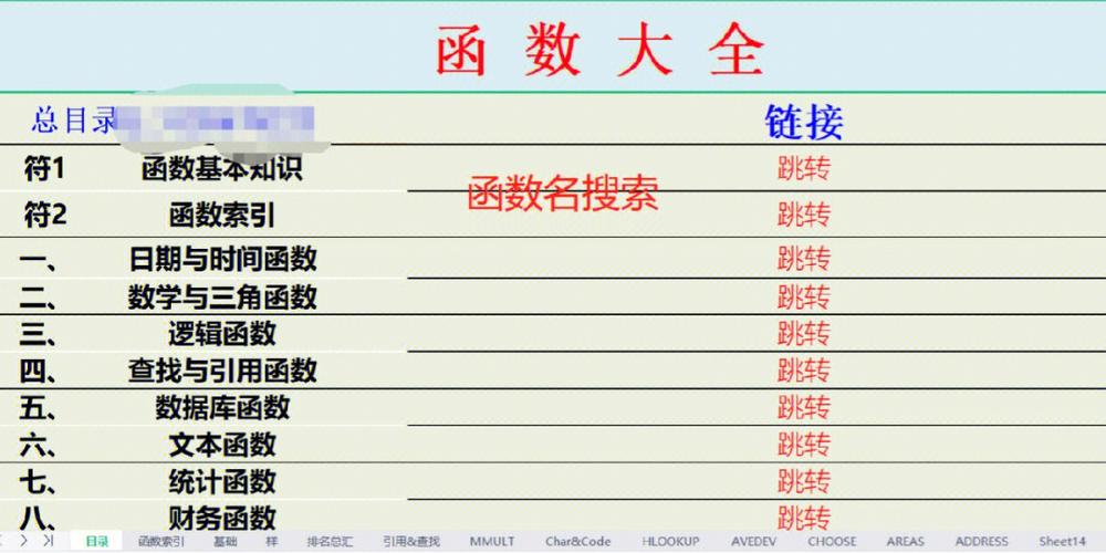 「Excel函数大全」：提供Excel函数表格和应用示例 - BIM,Reivt中文网