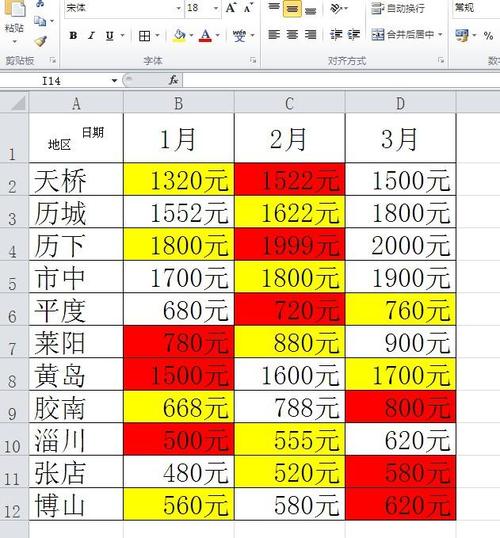 将Excel不及格的人名字标记为红色 - BIM,Reivt中文网