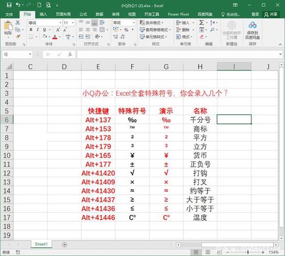 寻找完整的Excel符号大全 - BIM,Reivt中文网