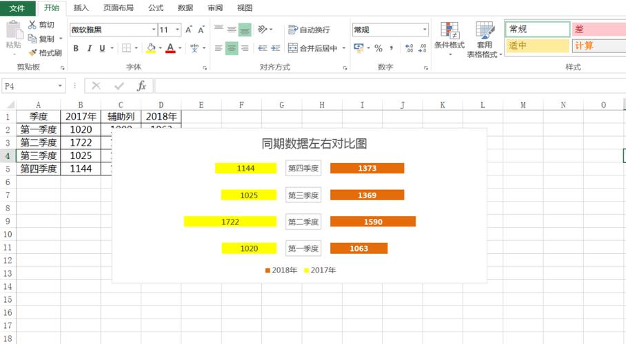 Excel数据对比：如何有效核对两组数据 - BIM,Reivt中文网