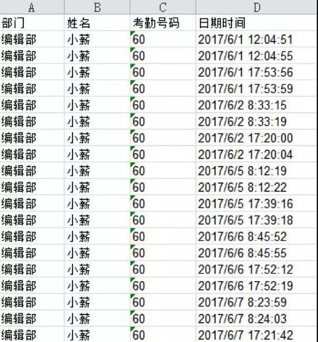 如何快速筛选不规范的打卡时间：优化考勤记录的方法 - BIM,Reivt中文网