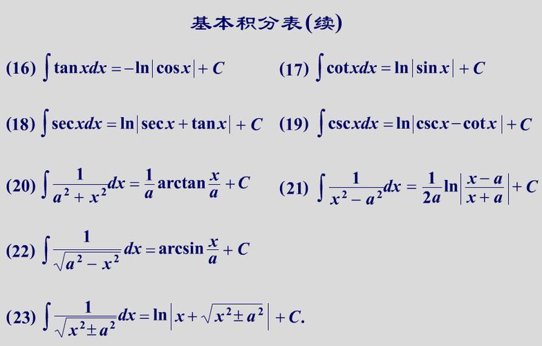 如何利用Excel求解不定积分 - BIM,Reivt中文网