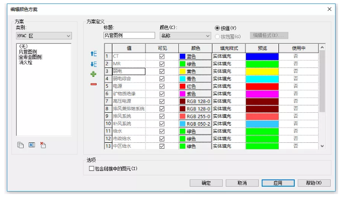 Revit图例的颜色方案 - BIM,Reivt中文网