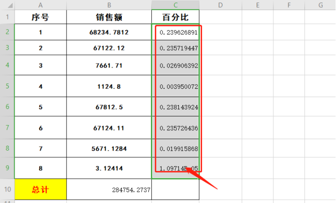 电脑Excel求百分比的计算方法及输入百分比公式 - BIM,Reivt中文网