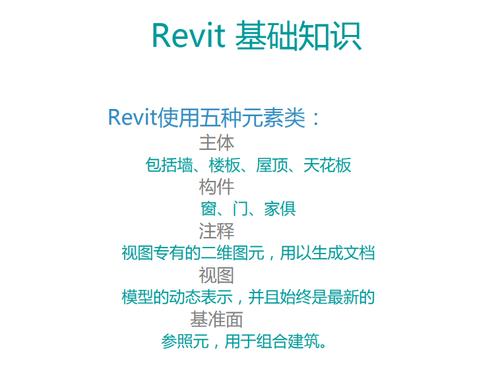 Revit教程：掌握Revit的基础知识和技巧 - BIM,Reivt中文网
