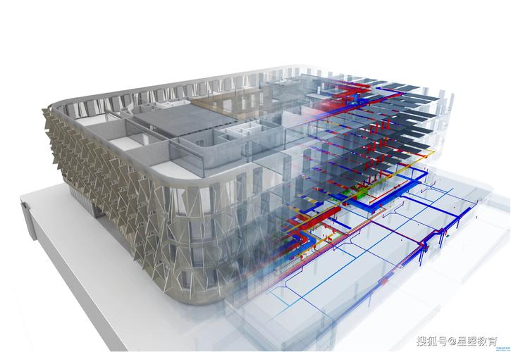 三维图形技术的应用——BIM - BIM,Reivt中文网