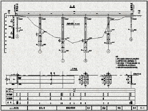 总结cad工程制图的基础知识点 - BIM,Reivt中文网