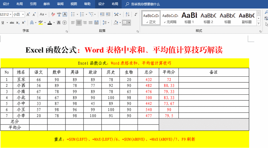 提升Excel表格的平均数计算公式：优化表格内的平均值公式 - BIM,Reivt中文网