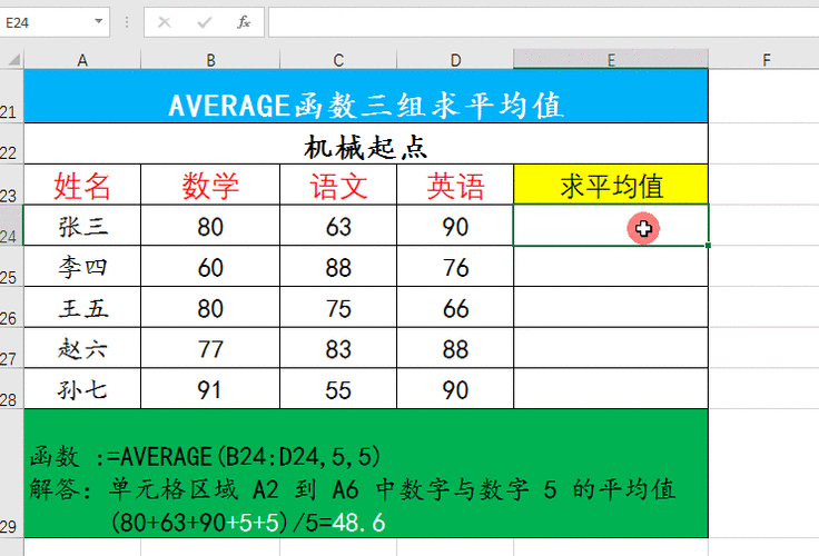 提升Excel表格的平均数计算公式：优化表格内的平均值公式 - BIM,Reivt中文网