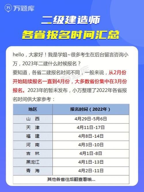 各省二建报名时间大揭密 - BIM,Reivt中文网
