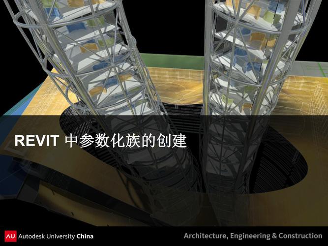 BIM参数化概念的相关讨论 - BIM,Reivt中文网