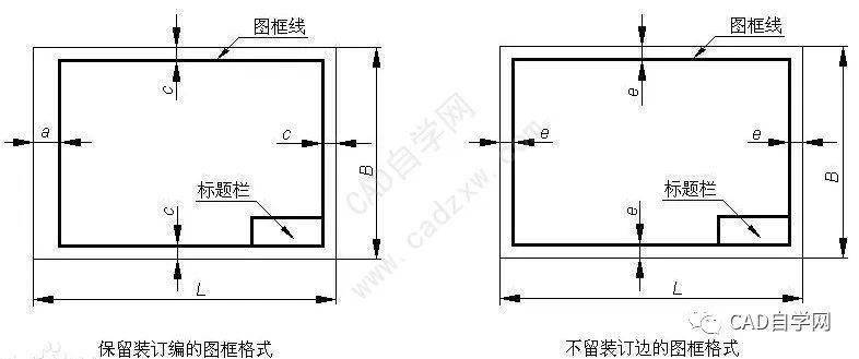 在CAD中,是先绘制图框还是先绘制图形?