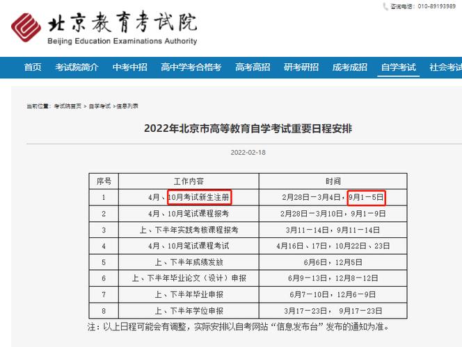 2022年河北本科自考报名时间确定：1月5日至10日 - BIM,Reivt中文网