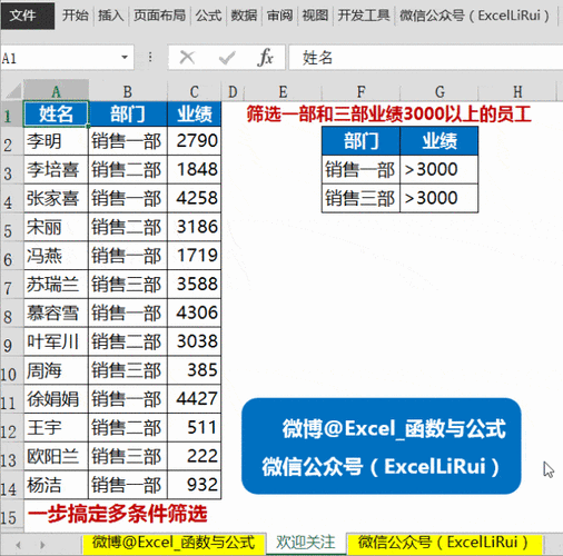 精选免费的10个Excel网站，让你事半功倍 - BIM,Reivt中文网