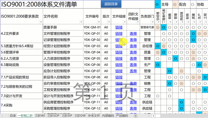使用Excel进行办公室文件管理 - BIM,Reivt中文网