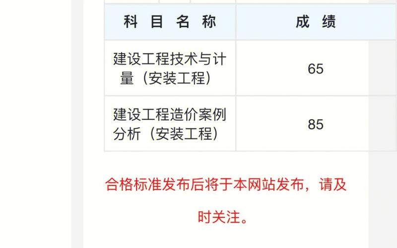2023年滚动期一级造价师优化课程 2023年滚动期一级造价师优化课程 - BIM,Reivt中文网