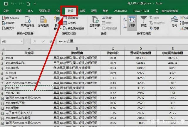 提高Excel列的去重和频数计算方法 - BIM,Reivt中文网