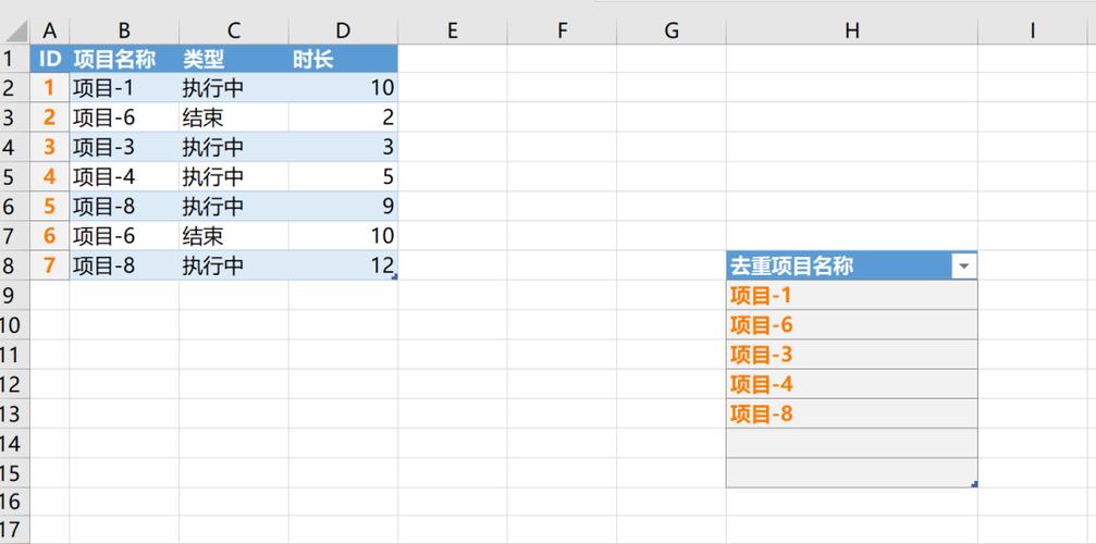提高Excel列的去重和频数计算方法 - BIM,Reivt中文网