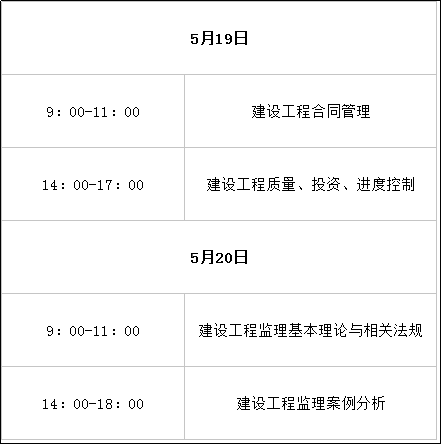 如何优化监理考试时间表 - BIM,Reivt中文网