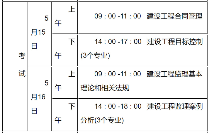 监理工程师考试中，哪一门科目最具挑战性？ - BIM,Reivt中文网
