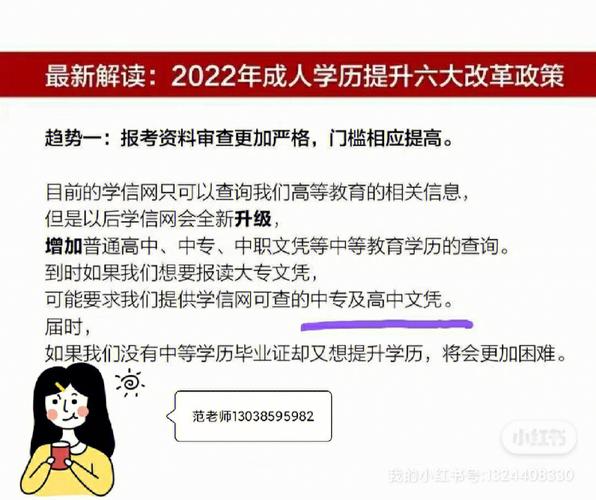 2024年新调整的成人高考政策 - BIM,Reivt中文网