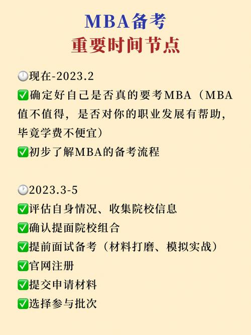 重要时间节点在2024年MBA考研初试后 - BIM,Reivt中文网