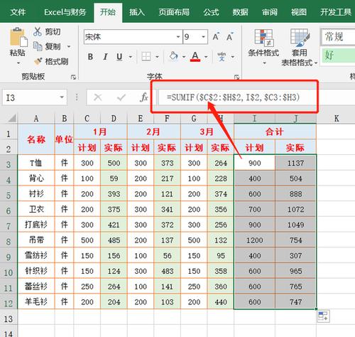 Excel计算表格有效期并提醒的优化公式 - BIM,Reivt中文网