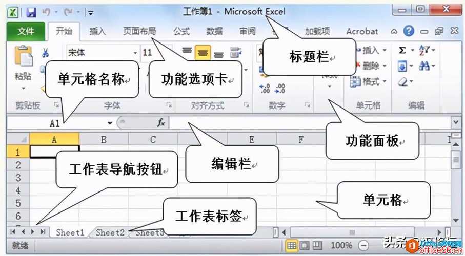 学习Excel的基础操作教程 - BIM,Reivt中文网