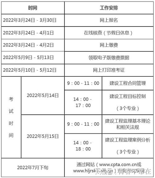 2024年黑龙江监理工程师资格考试时间改动 - BIM,Reivt中文网