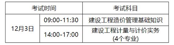 如何高效备考2023年安徽二级造价师管理真题 - BIM,Reivt中文网