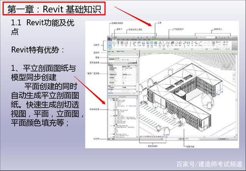 Revit入门教程：轻松掌握Revit建模技巧 - BIM,Reivt中文网