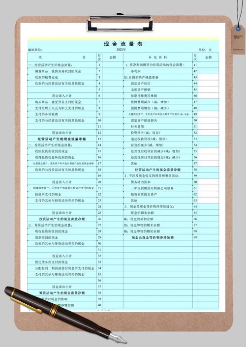 现金流量现值计算：利用Excel优化现值指数函数 - BIM,Reivt中文网