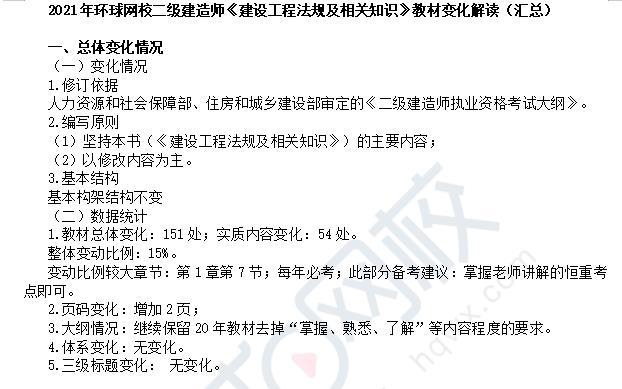 2024年二建法规新版教材的变化解读，助你高效备考 - BIM,Reivt中文网