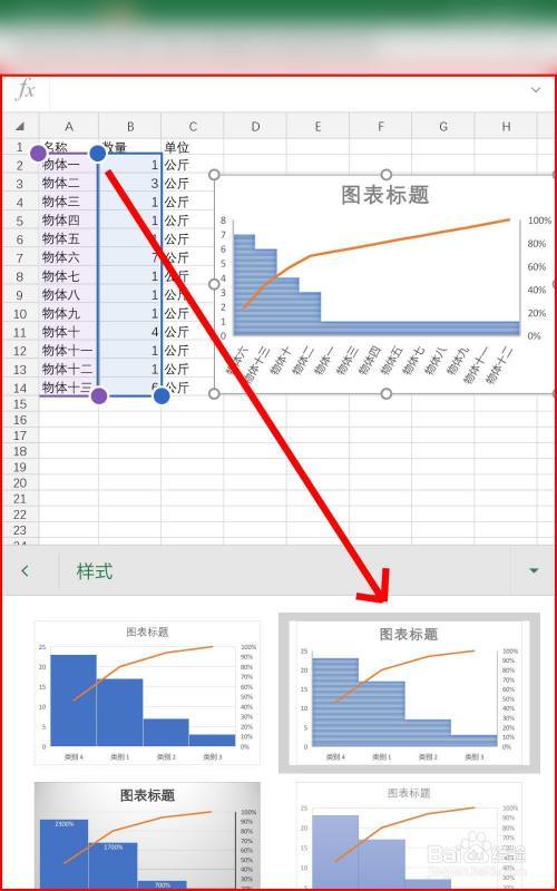 如何使用Excel创建多组数据的直方图 - BIM,Reivt中文网