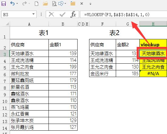 如何通过使用Excel表格汇总相同数据 - BIM,Reivt中文网