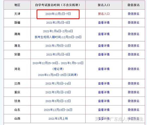 天津自考报名时间：了解24年上半年报名时间 - BIM,Reivt中文网