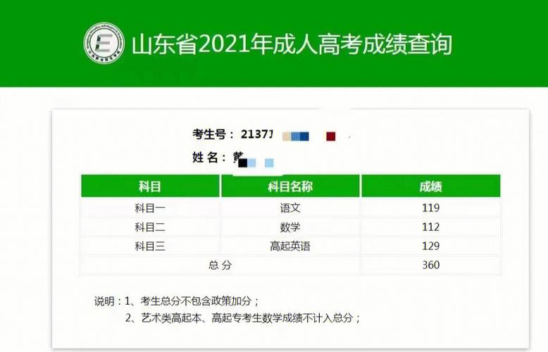海南2023年成人高考查询成绩官网 - BIM,Reivt中文网