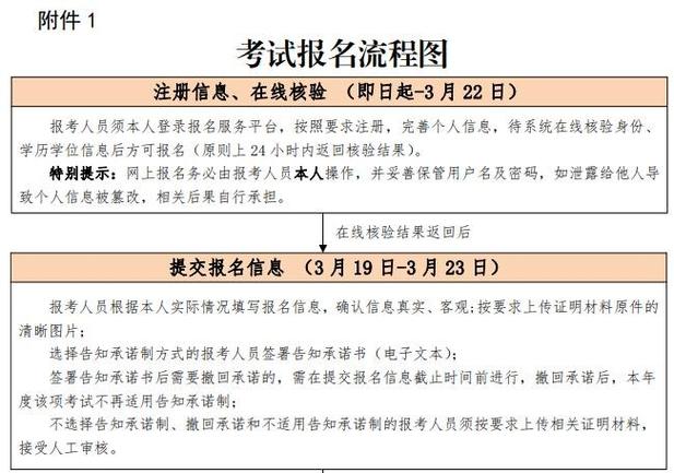 如何报名监理证？ - BIM,Reivt中文网