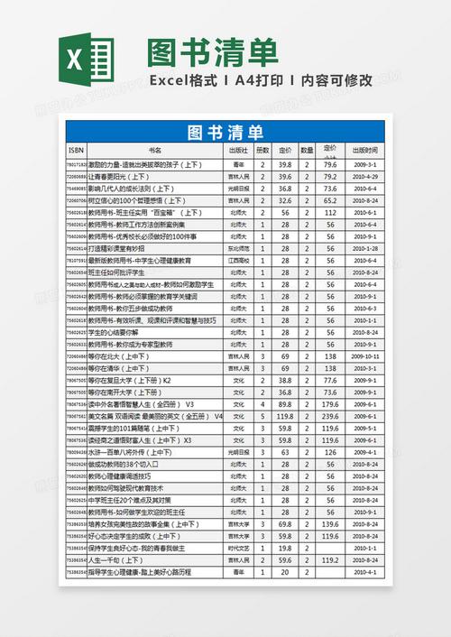 推荐优秀的电子表格书籍，提供excel书籍排名 - BIM,Reivt中文网