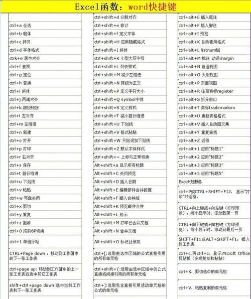 Excel公式大全：掌握这些Excel常用公式，轻松应对各种计算需求 - BIM,Reivt中文网