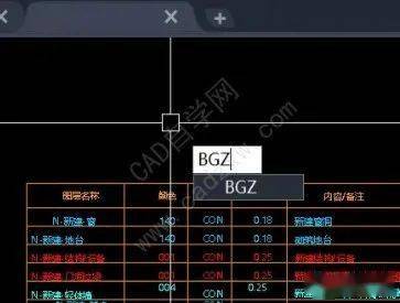 如何使CAD2024表格文字居中 - BIM,Reivt中文网