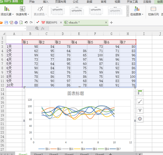 Excel如何制作曲线图，数据生成曲线图方法 - BIM,Reivt中文网