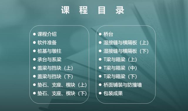Revit全面指南：了解Revit软件的优势和功能 - BIM,Reivt中文网