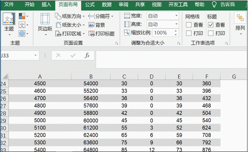 如何在Excel表格中添加页码及设置页数 - BIM,Reivt中文网